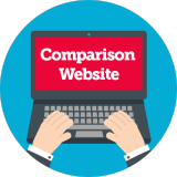 insurance comparison websites